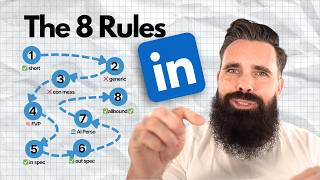 LinkedIn Messaging That Gets Leads (Quick)