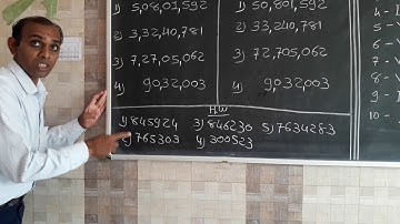 std- 6 | Maths | lecture-1 | Pathak School Amreli