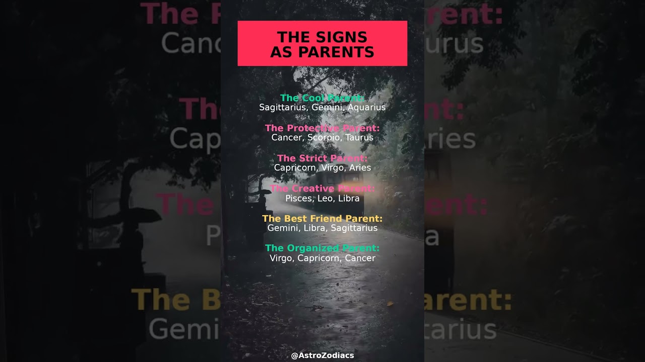 Zodiac Parenting Styles Explained