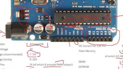 Arduino Características (Cual comprar?)