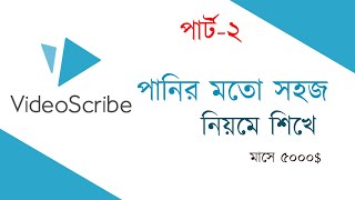 Blueprint* Video Scribe Advanced Course Bangla । Whiteboard Animation creation screenshot 2