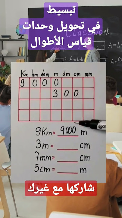 وحدات تحويل الأطوال #الرياضيات #math #mathematics