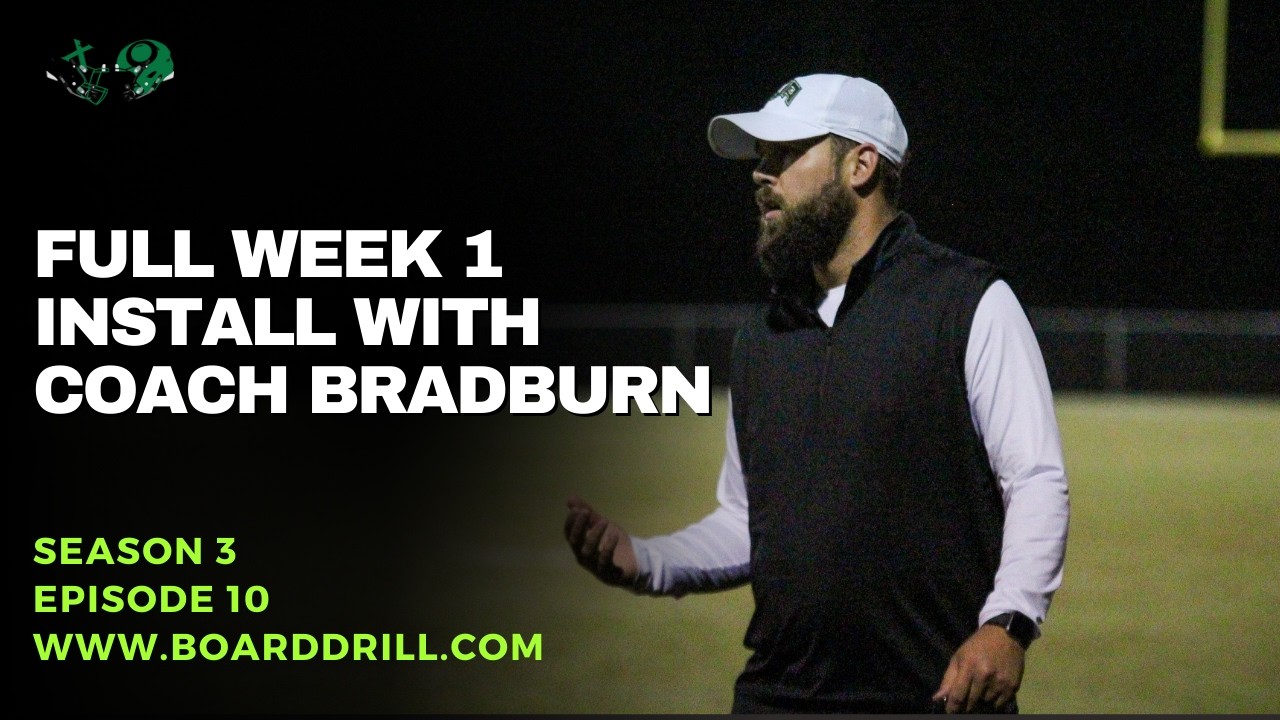 Week 1 Install Blueprint: Coverage, Fronts, and Pressure Rules w/ Coach Bradburn