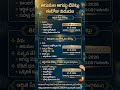 Tirumala August Tickets release
