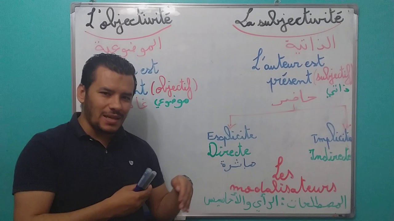 من أكثر الأسئلة المطروحة في البكالوريا La subjectivité et l'objectivité(1الذاتية والموضوعية (الجزء
