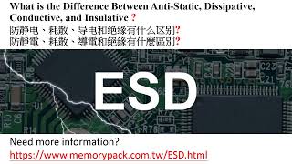 ⚡ Difference Between Anti-Static, Dissipative, Conductive, and Insulative