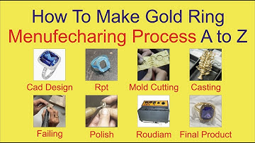 How To Make Gold Ring With Menufecharing Process Matrix 8 Jewellery Design (Unity Institute Surat)