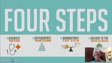 2017 Trends  Human Inside Wk1