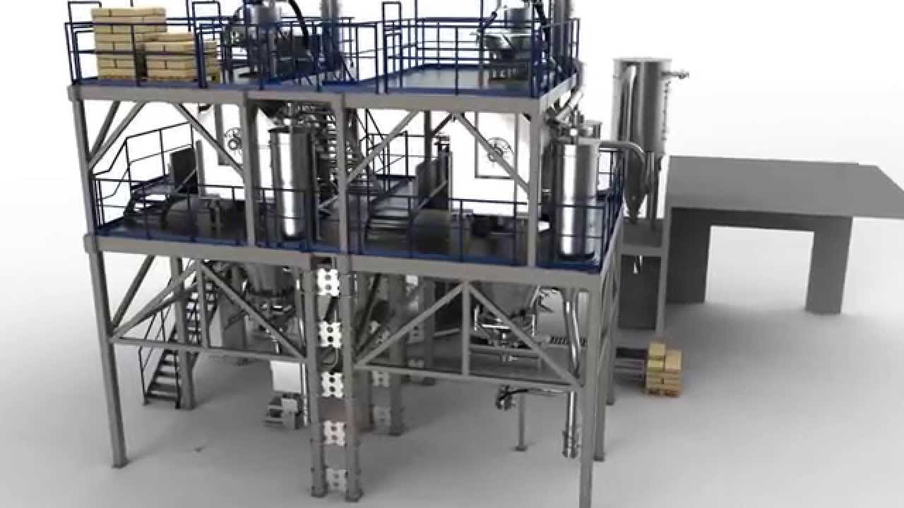 Kompakte Spezialmischanlage für Backmittel | Compact designed mixing plant for bakery ingredients