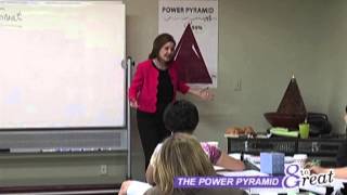 MK Mueller teaches the 8 to Great Power Pyramid