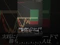 逆三尊、ここで気付こうね。#fx #fx初心者 #チャートパターン