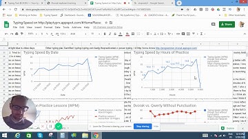 Is Dvorak Faster Than Qwerty? Day 72  (After 6 hours of practice!) 5 m/d Plus I missed a day! :(