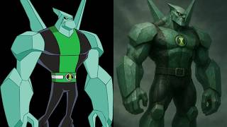 Ben 10 Uzaylı Karakterleri GERÇEK HAYATTA (Bölüm 2) | Yapay Zeka ile Yeniden Hayal Edildi 🔥💥