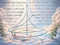 Understanding Higher Order Derivatives, Implicit Functions & Their Derivatives, Equation of Normal
