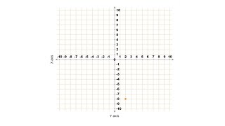 coordinate grid ASL