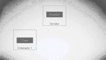 Subversion: creación de un repositorio