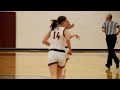 Moorcroft at Big Horn Girls Basketball Highlights - 1/24/25