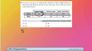 Alg 08 19 06