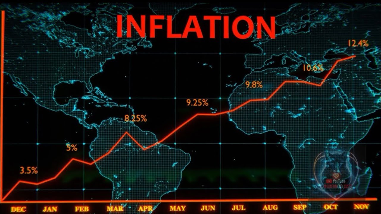 Current Projected Inflation Rate CPI Summary, the current inflation rate for the 12 months ending in ...