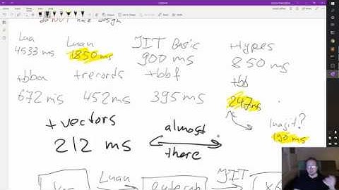 Hack Week 2019 - luaujit