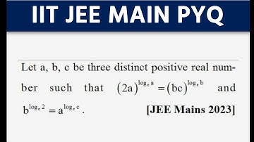 Logarithm Demystified: Solve JEE Main Previous Years Questions | INPS Classes