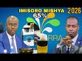 Itangazo Kumisoro Mishya Kunzoga Ni Tabi 2026 Utubari Tugiye Gufungwa Bitarenze Ukukwakabiri
