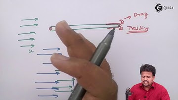 Streamline Body and Bluff Body - Fluid Kinematics - Fluid Mechanics 1