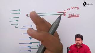 Streamline Body and Bluff Body - Fluid Kinematics - Fluid Mechanics 1