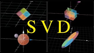 SVD Visualized, Singular Value Decomposition explained | SEE Matrix , Chapter 3 #SoME2