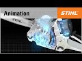 The long-life air filter system with air routing in the STIHL MS 441 chainsaw