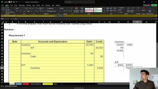 Chapter 5 - Problem 1 - Accounting for Purchase Transactions