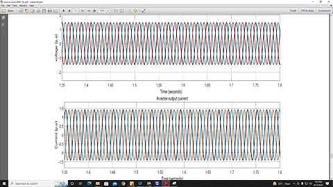 Design and Control of Modular Multilevel Converter Part 3 (Last Part)