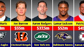NFL Highest Paid Players Salary in 2026-27 News