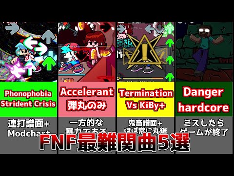FNF クリア者がいるもので最難関曲を集めてみた