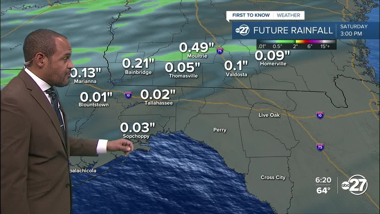 First to Know Forecast: Clouds, showers, some storms on the way (01/02/2026)