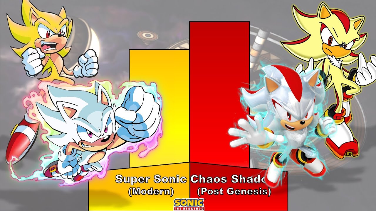 Sonic vs Shadow Power Levels Over The Years YouTube