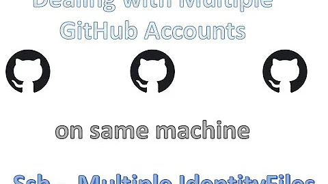 Using multiple github accounts on same machine