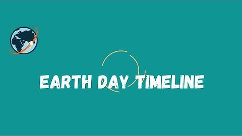Kinetic Type Examples: Earth Day Timeline (1970-2021)