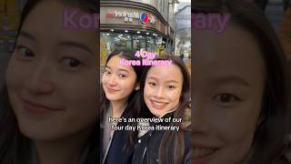 4 Day Korea Itinerary