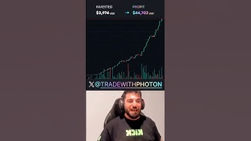 The way to replace the job with trading. #Trading #trade #Photon #motivition #millionaire #succes