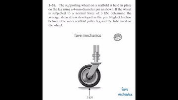 Problem 1-31/ Engineering Mechanics Materials.