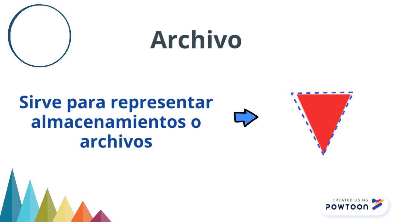 Simbología ANSI video editing software free