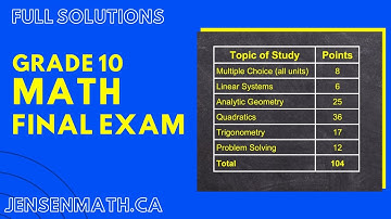 Grade 10 Math Final Exam (teacher shows full solutions)