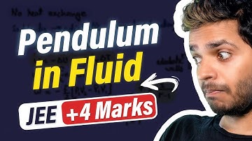 Pendulum in Fluid | Simple Harmonic Motion (SHM) Important Questions for JEE NEET | PYQs | SHM PYQs
