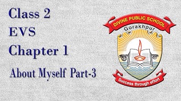 Class 2 EVS Chapter 1- About Myself Part-3