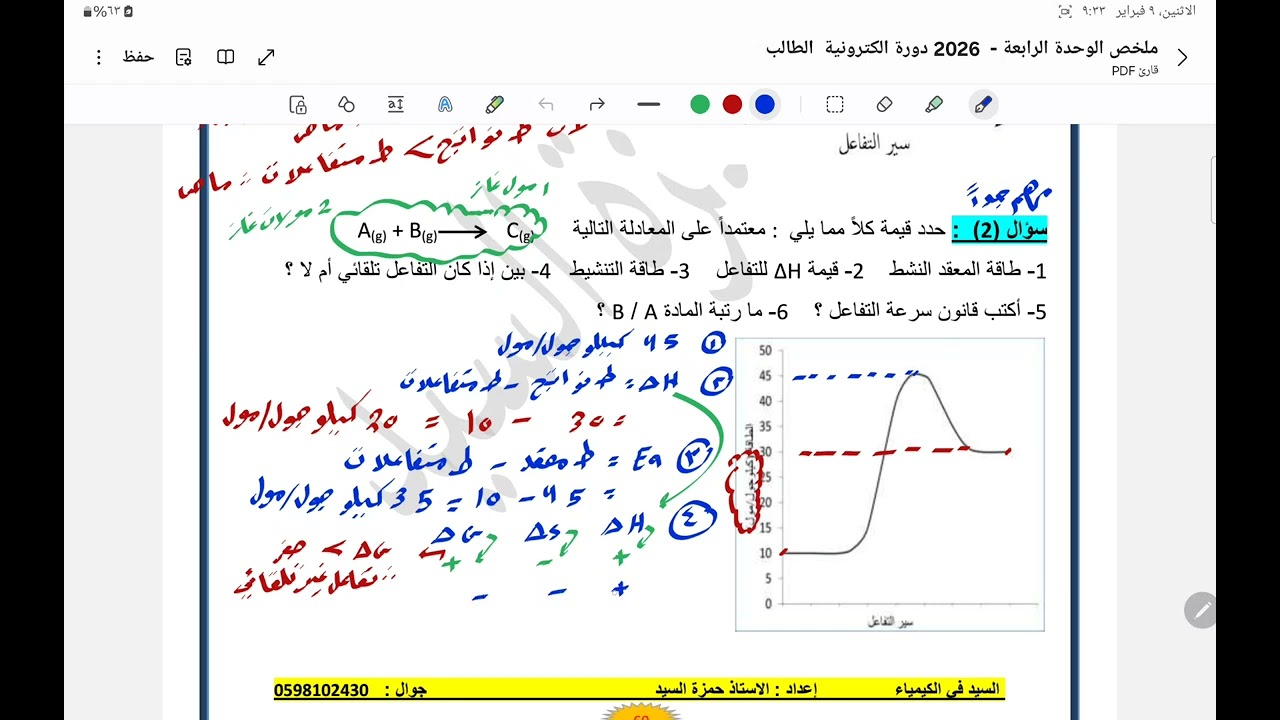 الوحدة ٤ : الحصة ٩ : حل امتحان رقم ٢ على سرعة التفاعل 