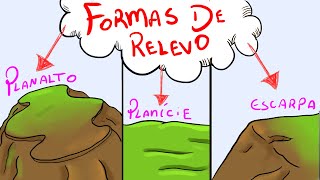 Formas de Relevo: Planalto, Planicie, Escarpa e outros (Geografia Fisica)