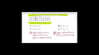Lagrange Interpolation MCQ | Polynomial Finding Trick 🔥