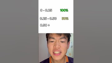 How Good is YOUR Reaction Time???😱😱😱