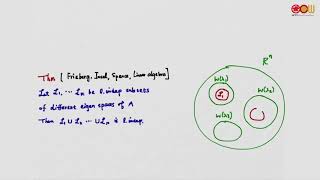 Lec33 線性代數 CH5.3 Diagonalization of matrices